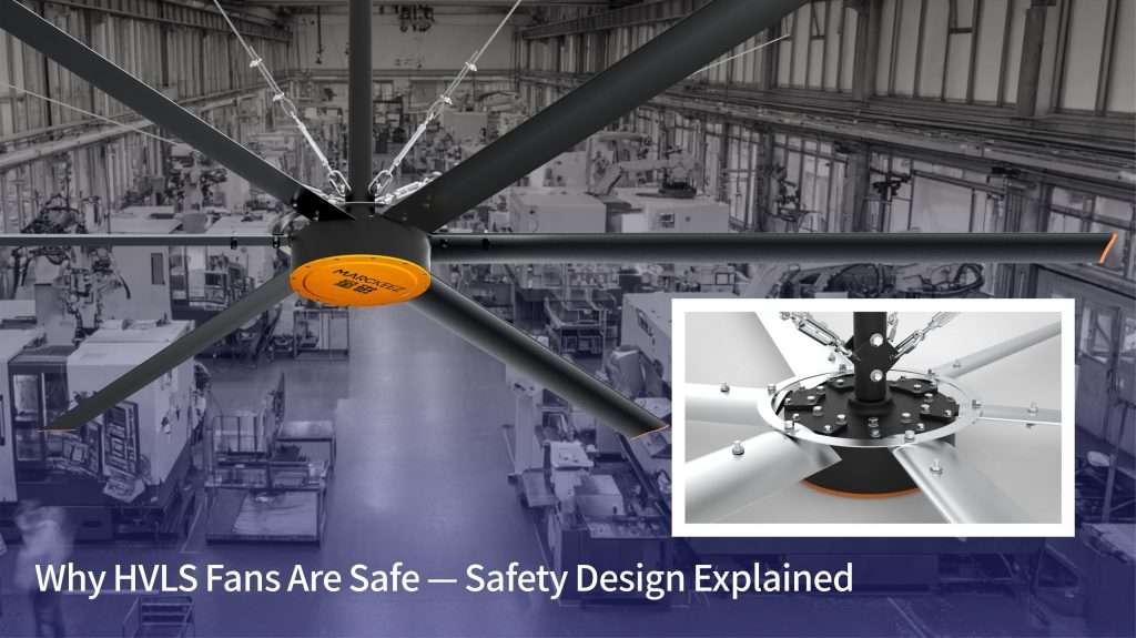 Safety Design Explained
