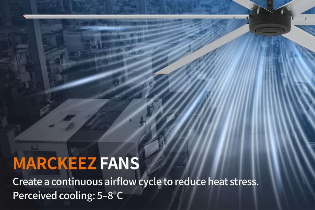 Strong Air Circulation
