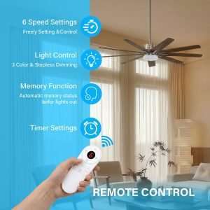 Large Ceiling Fans A88