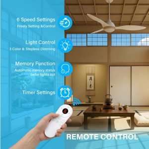 Residential Ceiling Fans A98