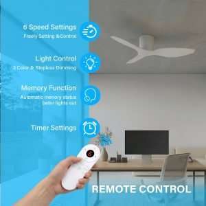 Residential Ceiling Fans A79