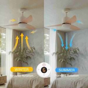Residential Ceiling Fans A04