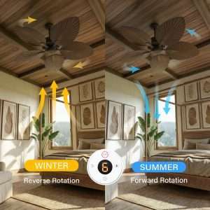 Residential Ceiling Fans A71