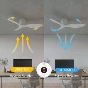 Residential Ceiling Fans A79