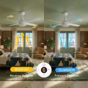 Residential Ceiling Fans A92