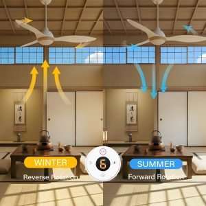 Residential Ceiling Fans A98