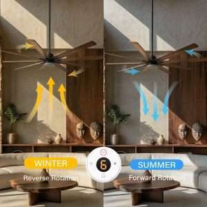 Large Ceiling Fans A88